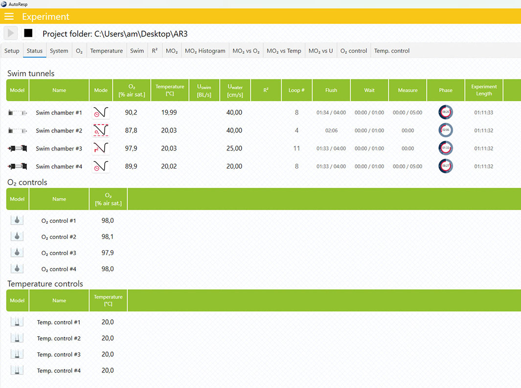 EXPERIMENT STATUS TAB